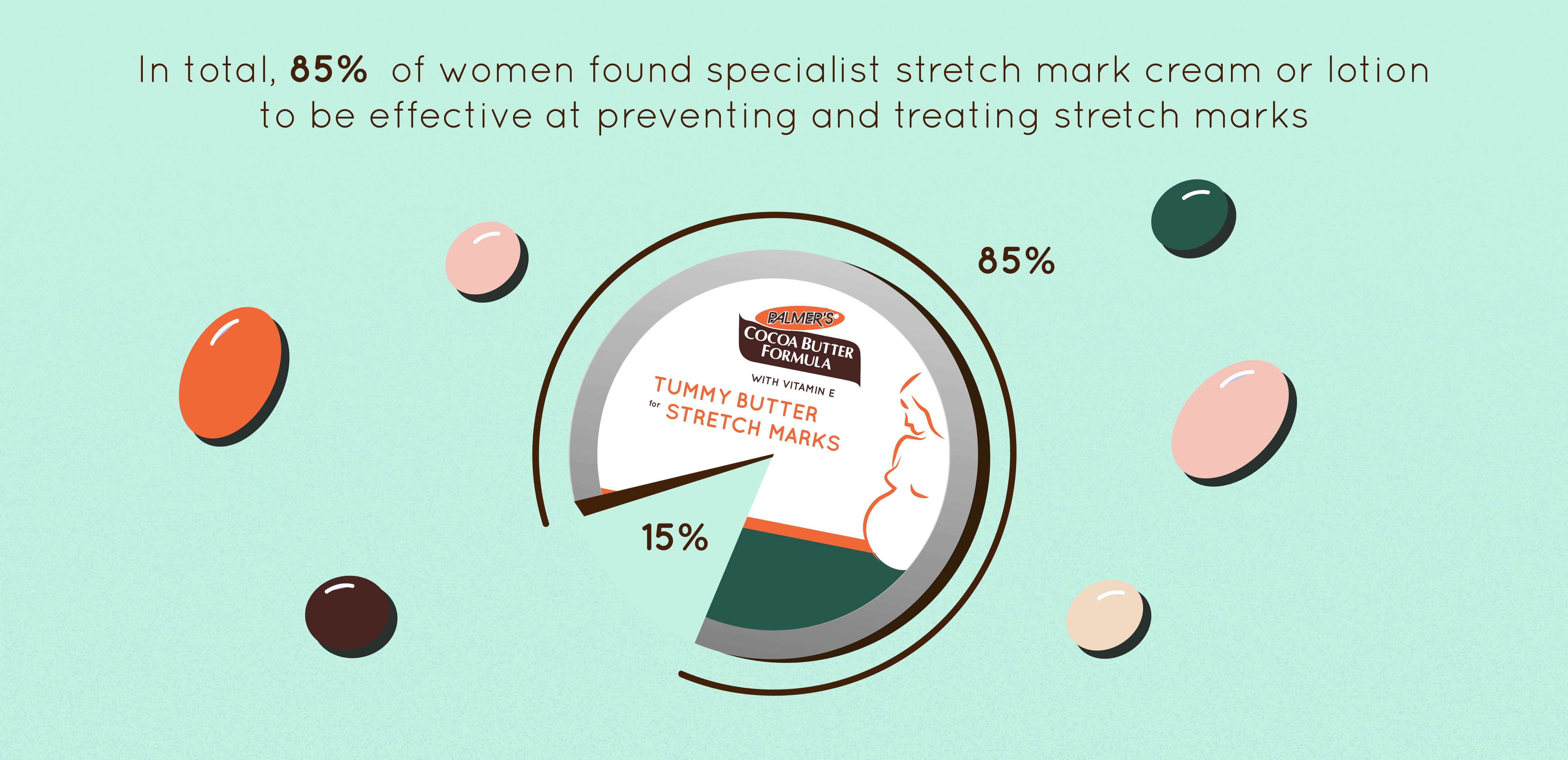 stretch mark cream